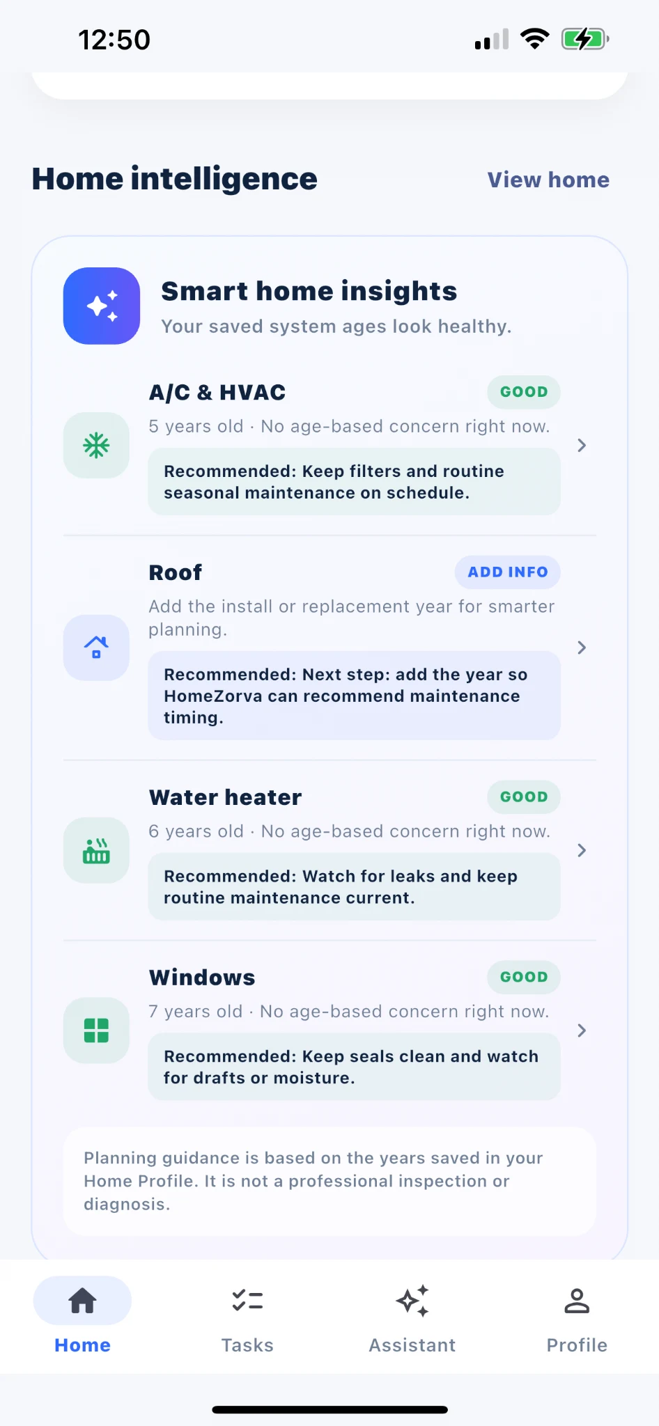 HomeZorva smart home insights.